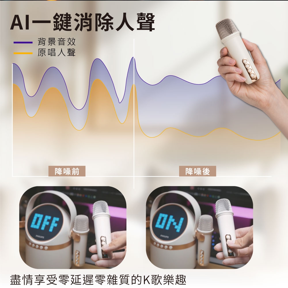 PHILIPS飛利浦 TAS2509WT - 詳情9