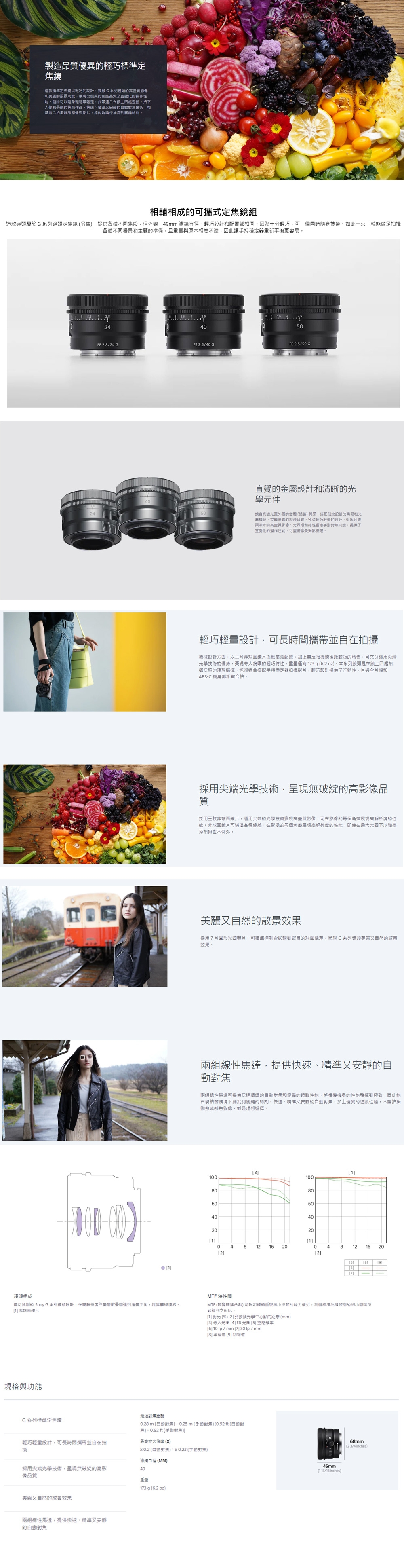 SONY索尼 SEL40F25G - 詳情1