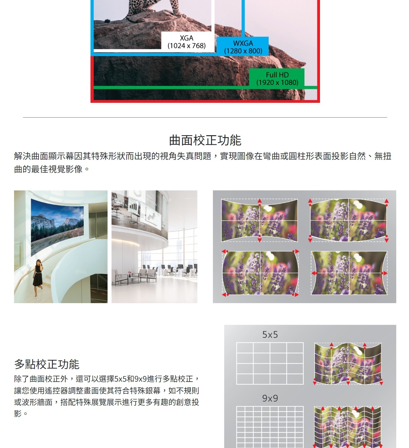 SHARP夏普 PG-CD60U - 詳情5