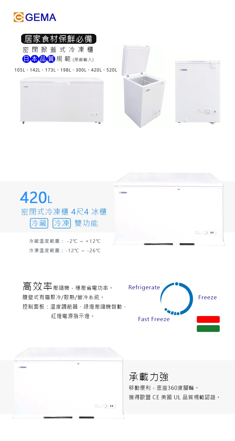 GEMA BD-420 - 詳情1