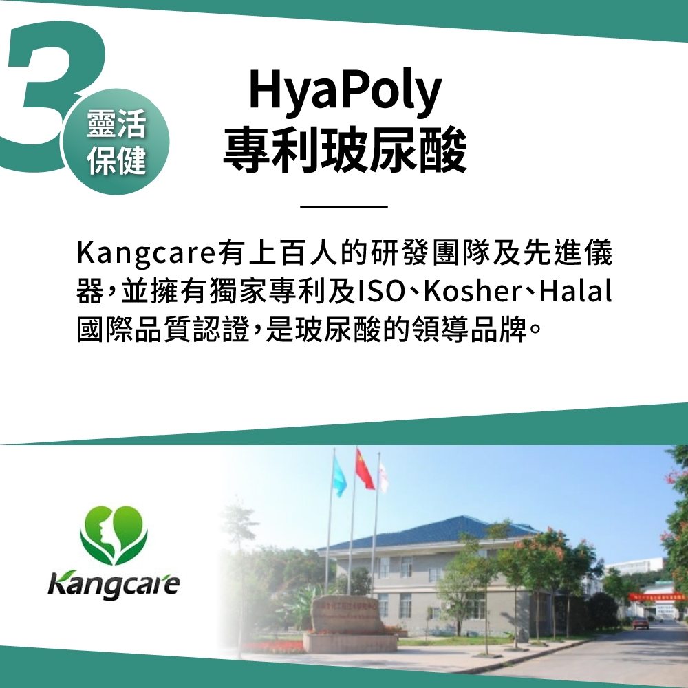 靈活保健HyaPoly專利玻尿酸Kangcare有上百人的研發團隊及先進儀器,並擁有獨家專利及ISO、Kosher、Halal國際品質認證,是玻尿酸的領導品牌。Kangcare