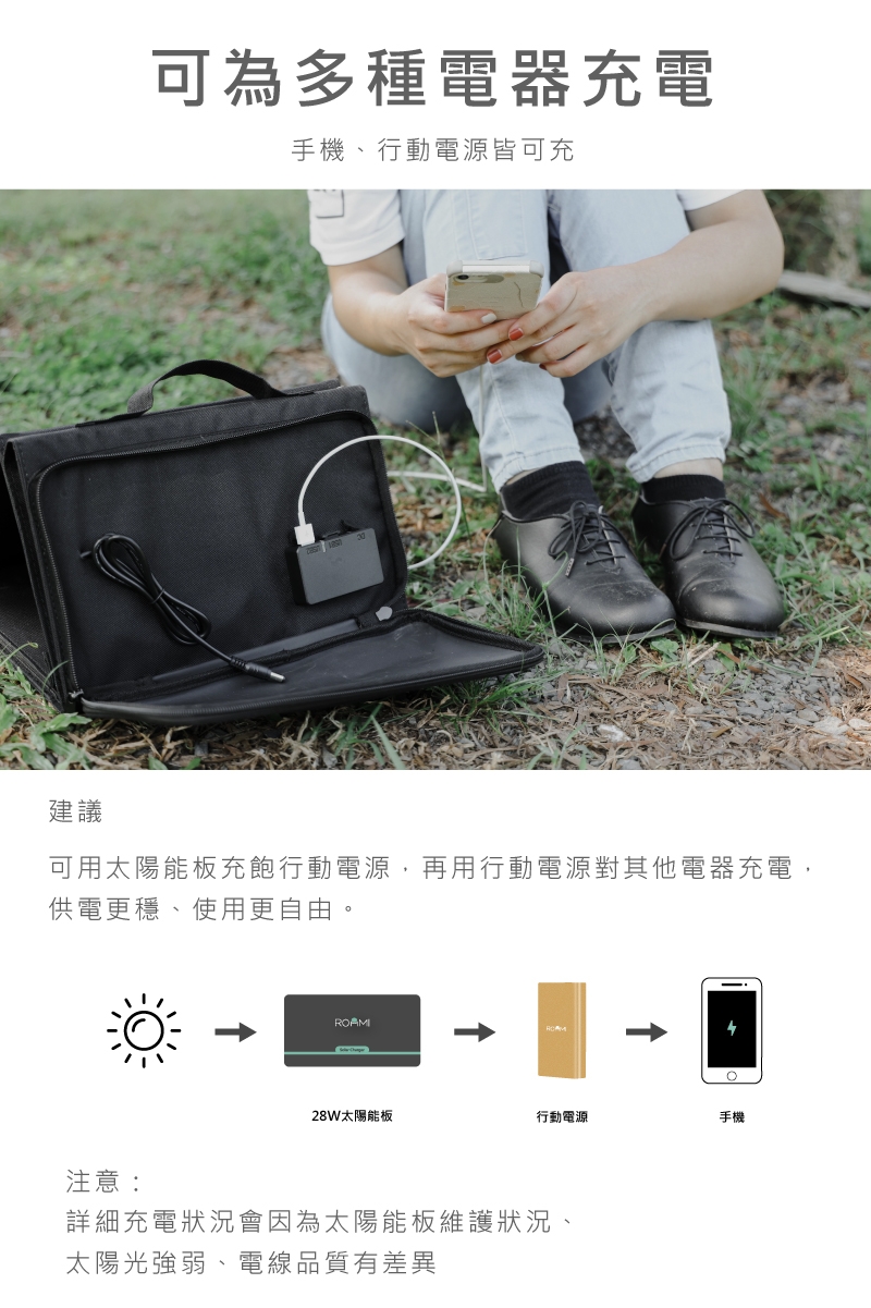 ROOMMI 太陽能充電板 - 詳情15