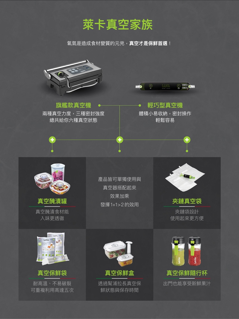 LAICA義大利萊卡 VB3300X - 詳情11