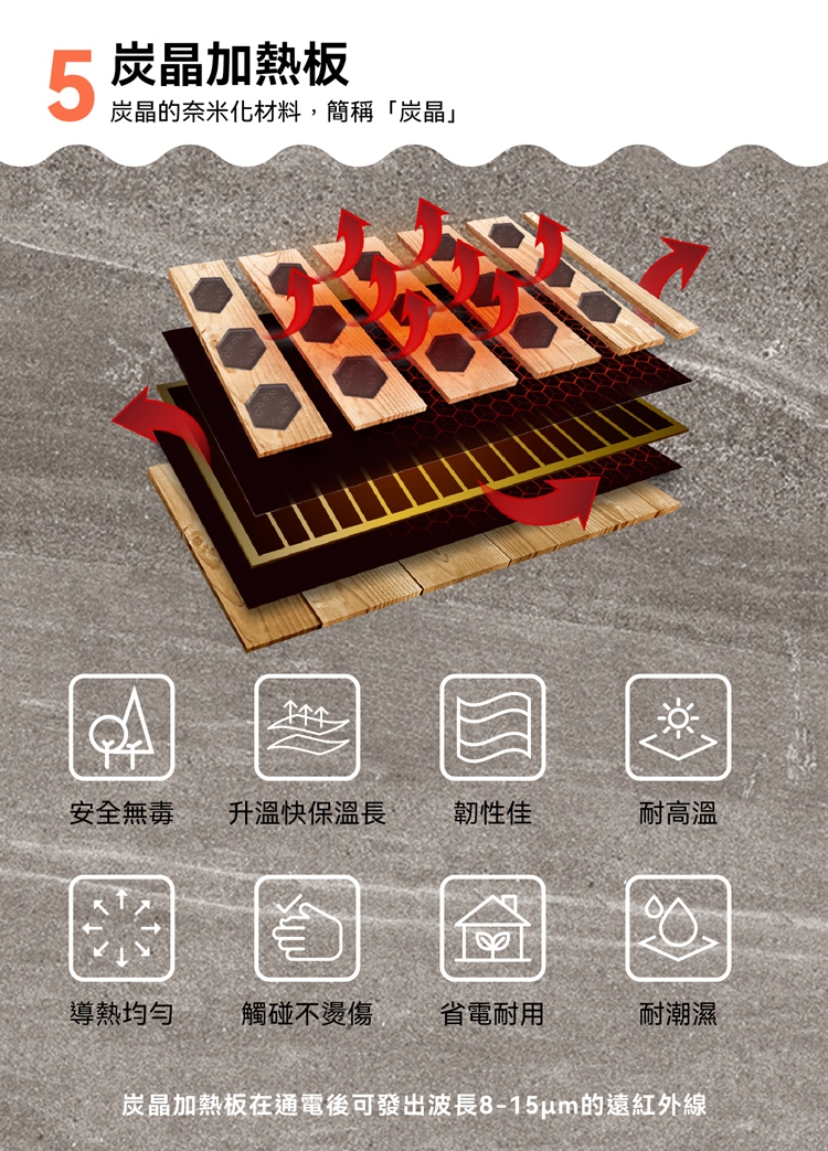 巧福 UC-856 - 詳情12