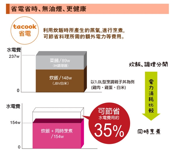 TIGER虎牌 JBV-S18R - 詳情10