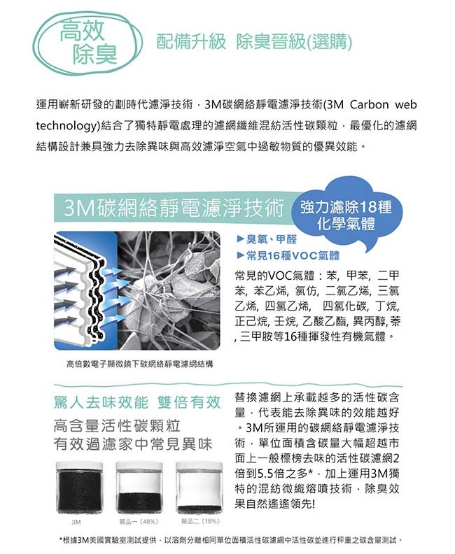 3M B90DC-ORF - 詳情5