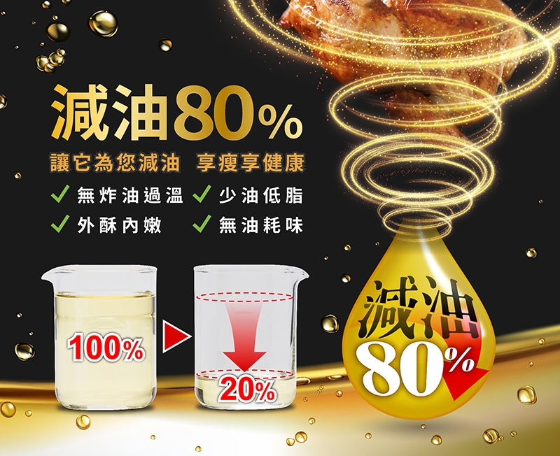 鍋寶 AF-2205SS - 詳情14