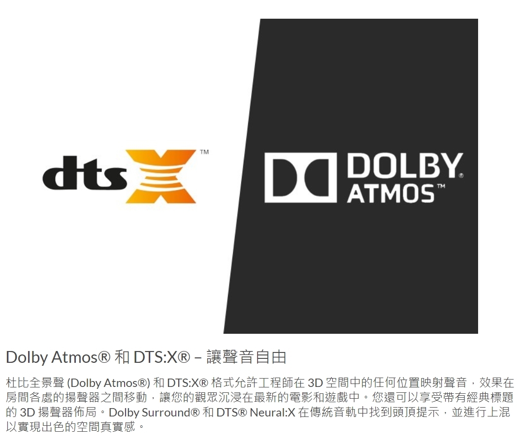 ONKYO安橋 TX-NR5100 - 詳情10