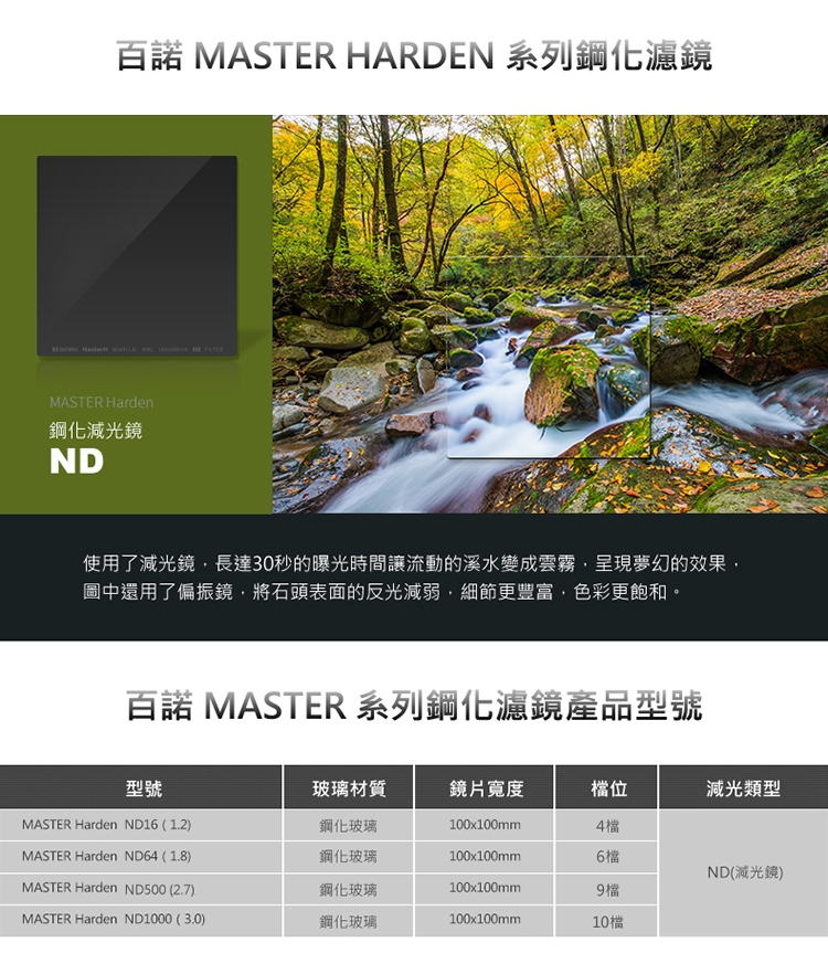 BENRO百諾 MASTER Harden ND2 - 詳情13
