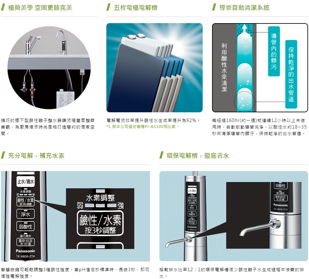 Panasonic國際牌 TK-HB50ZTA - 詳情5