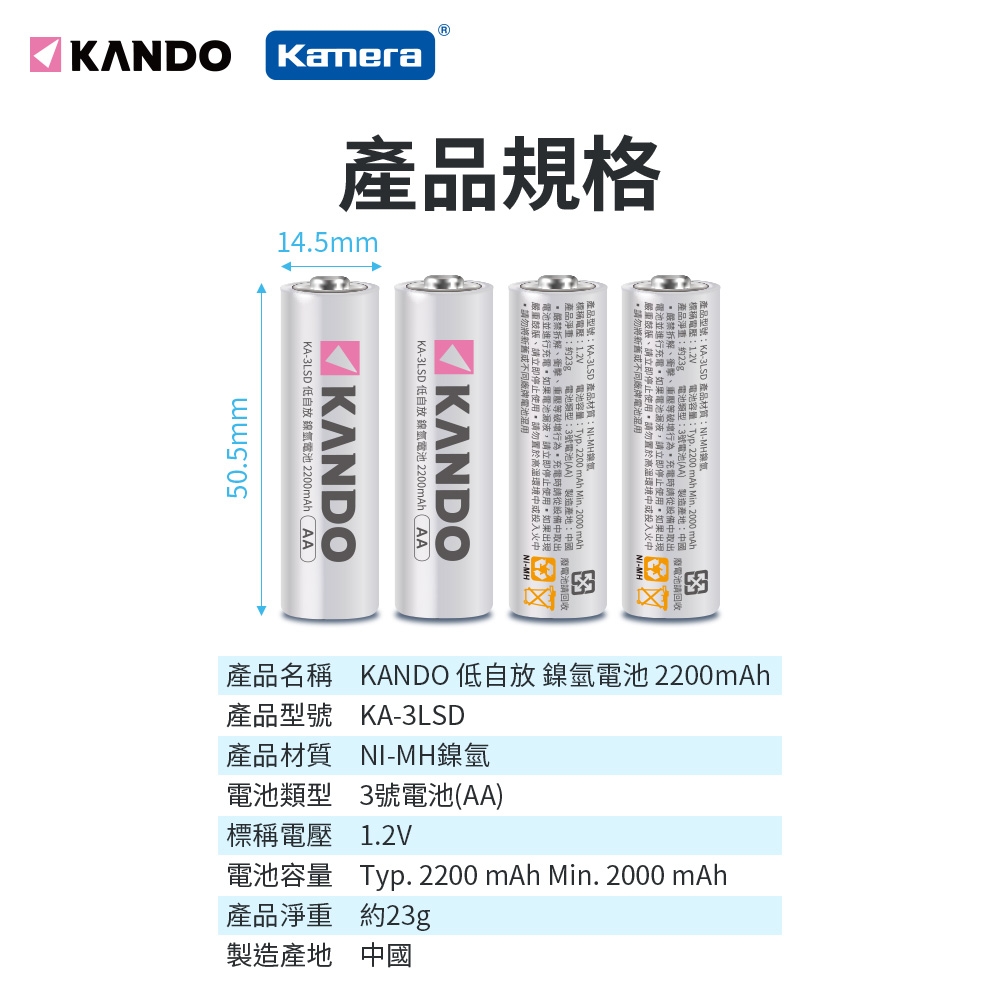 Kamera KANDO 低自放3號電池(AA) 鎳氫電池2200mAh KA-3LSD (16入) 換新