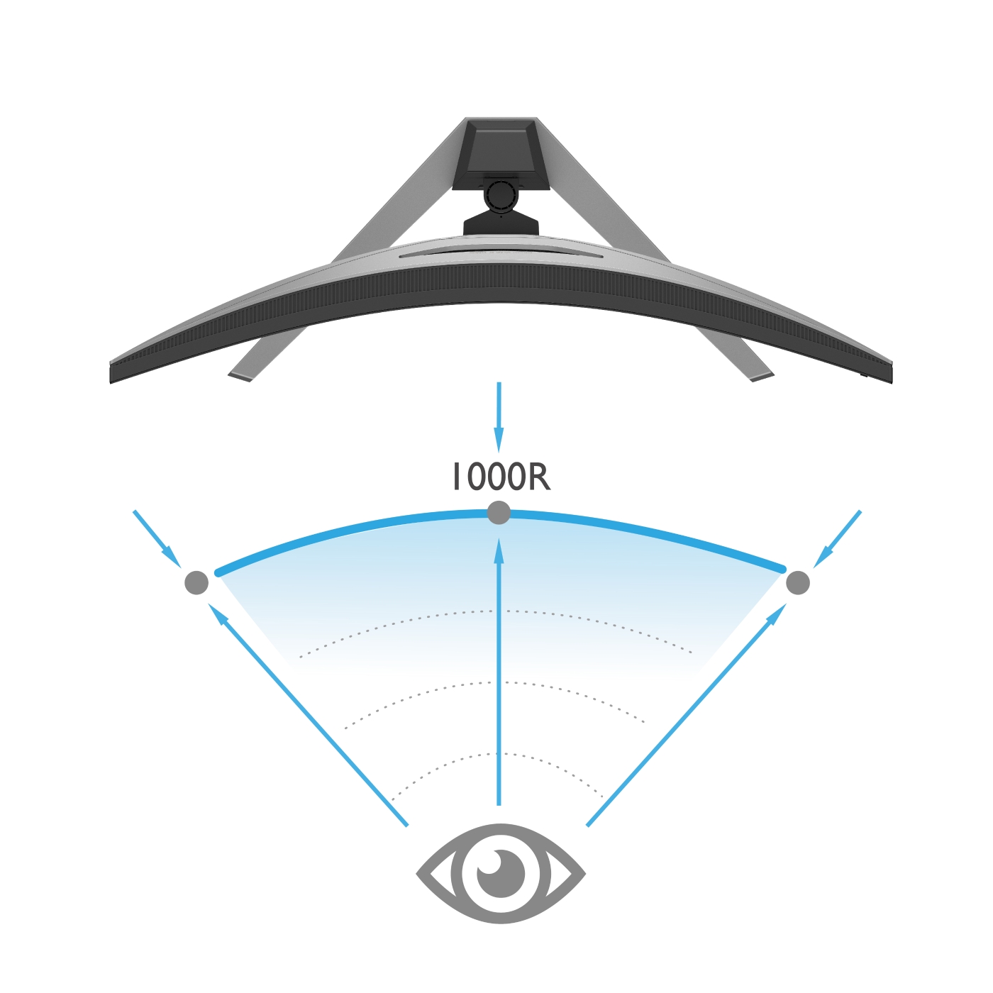 BenQ明碁 EX3410R - 詳情17