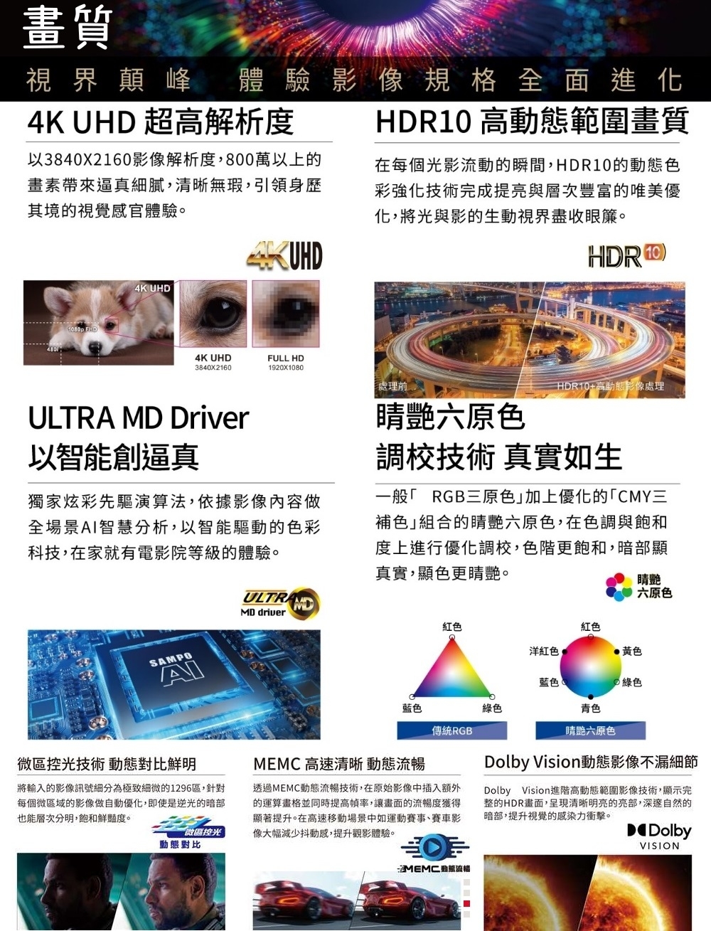 SAMPO聲寶 EM-50JDT230 - 詳情11