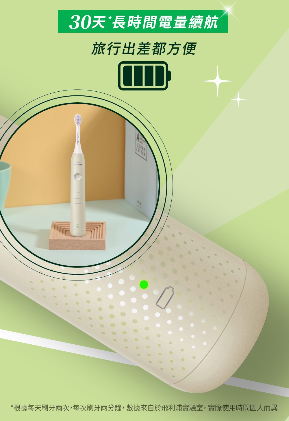 PHILIPS飛利浦 HX2411 - 詳情5