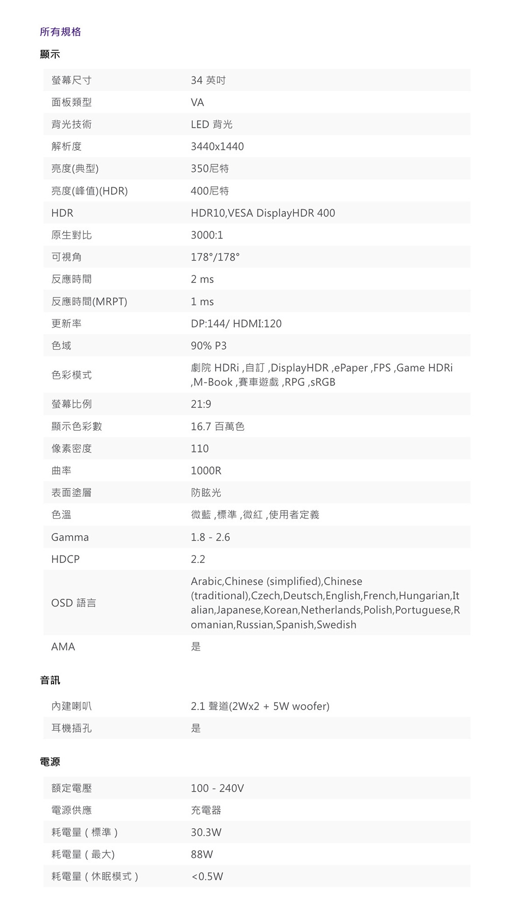 BenQ明碁 EX3410R - 詳情18