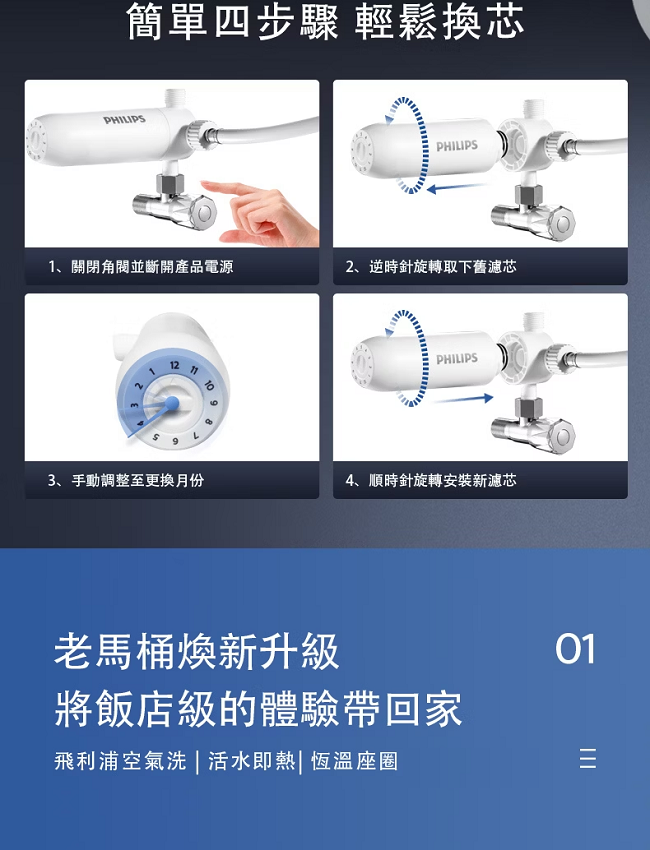 PHILIPS飛利浦 AIB2210 - 詳情2