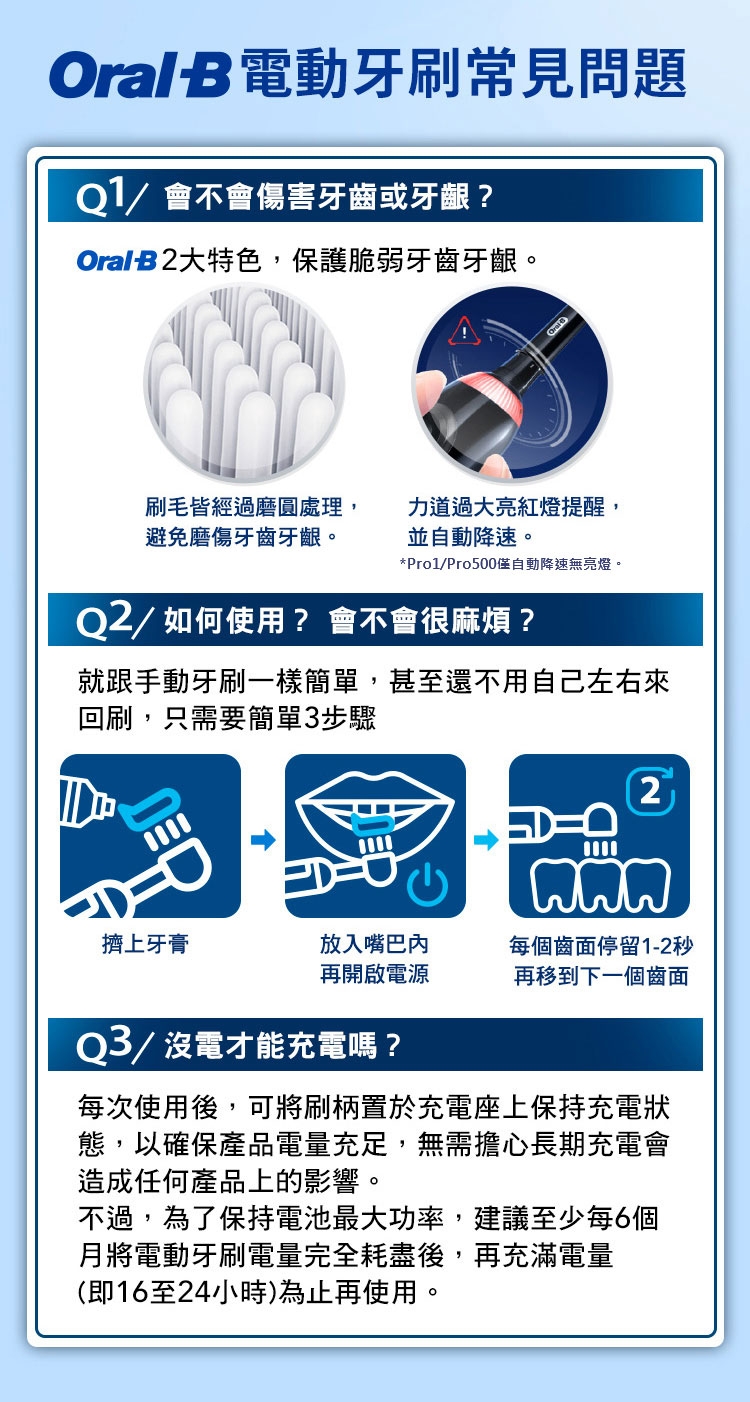 BRAUN德國百靈 Oral-B-PRO1 3D - 詳情8