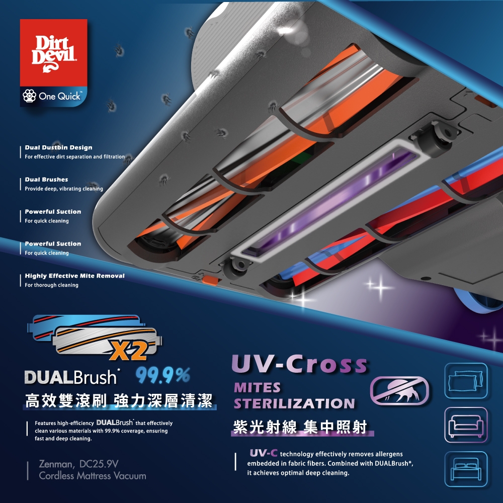 Dirt Devil Zenman - 詳情8