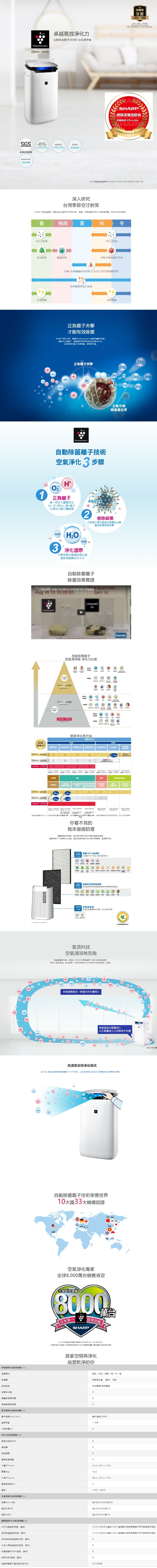 SHARP夏普 FP-J80T - 詳情1