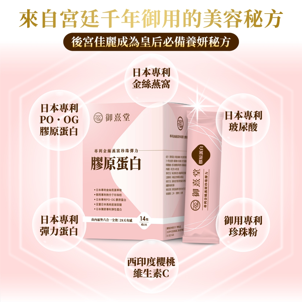 來自宮廷千年御用的美容秘方後宮佳麗成為皇后必備養妍秘方日本專利絲燕窩日本專利日本專利 御堂膠原蛋白專金專利金絲燕窩珍珠彈力膠原蛋白容 方法日本專利金絲燕窩萃取御用專利微分子珍珠粉日本專利 膠原蛋白 量日本高純度日本獨家專利彈性蛋白日本專利内六合一全效 28彈力蛋白 御熹堂膠原蛋白專利金絲燕窩珍珠彈力玻尿酸1包4西印度櫻桃維生素C御用專利珍珠粉