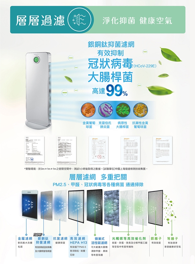 SANLUX台灣三洋 ABC-R12ACT - 詳情8