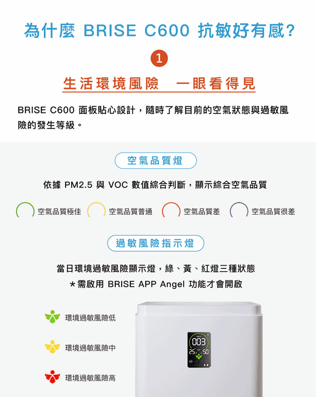 BRISE C600 - 詳情22