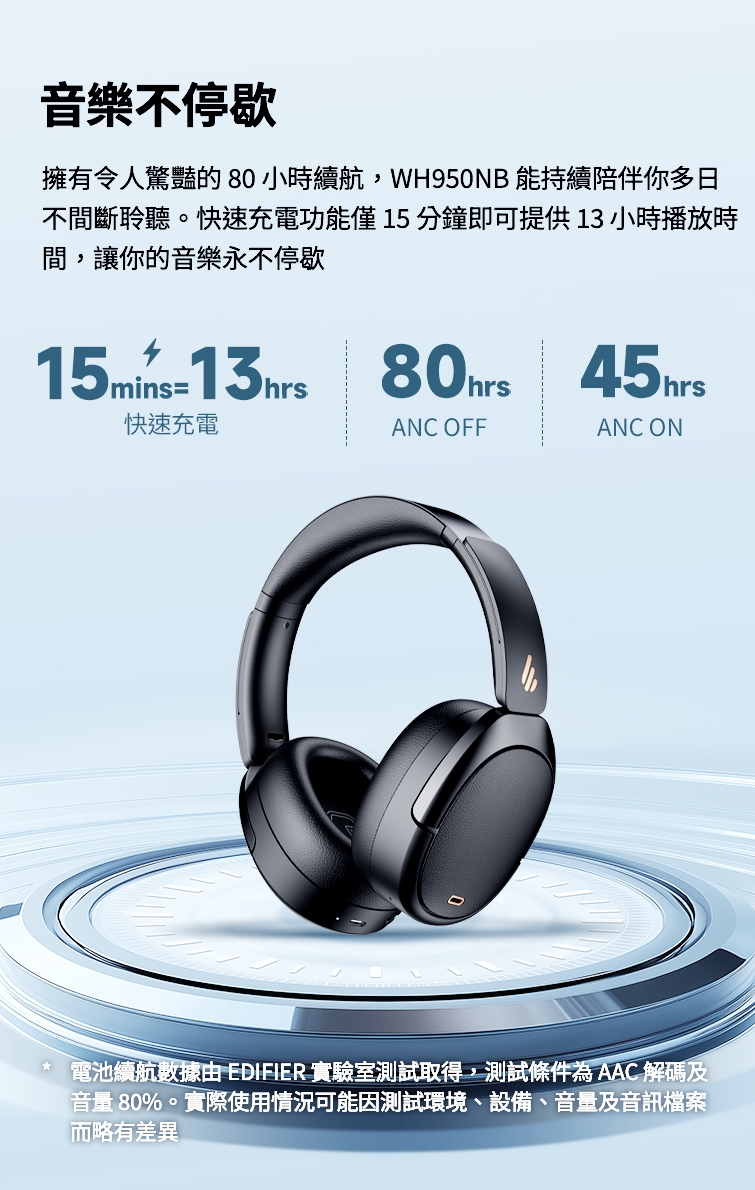 Edifier漫步者 WH950NB - 詳情15