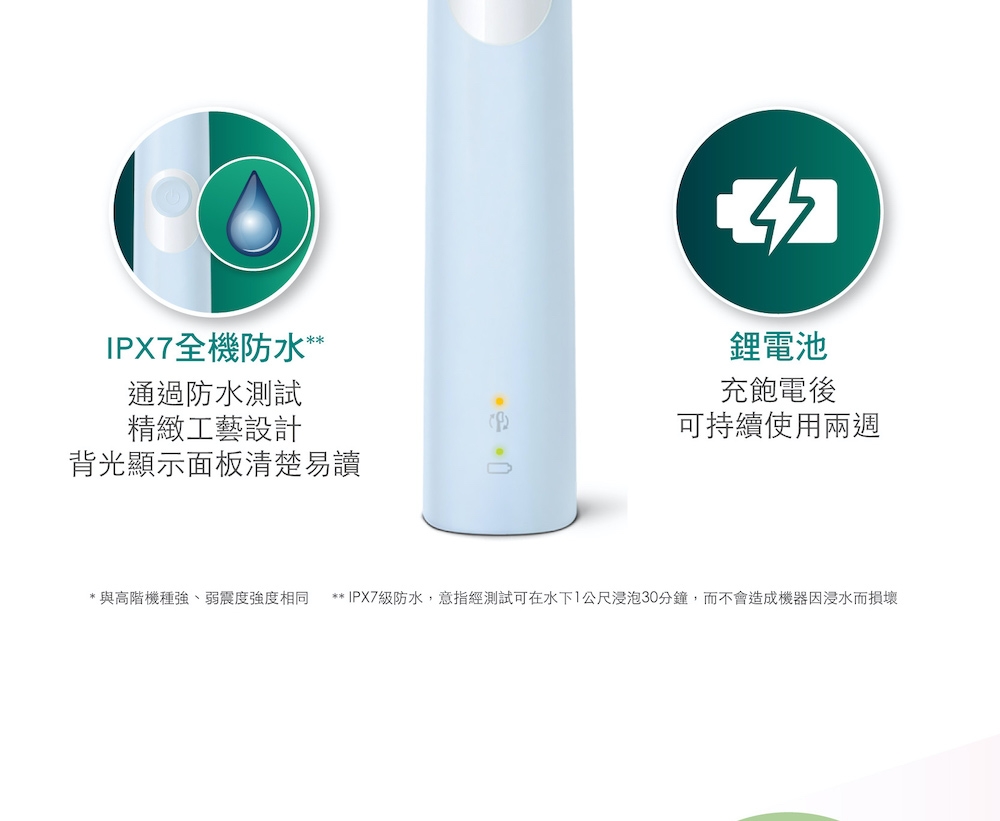 PHILIPS飛利浦 HX6803 - 詳情12