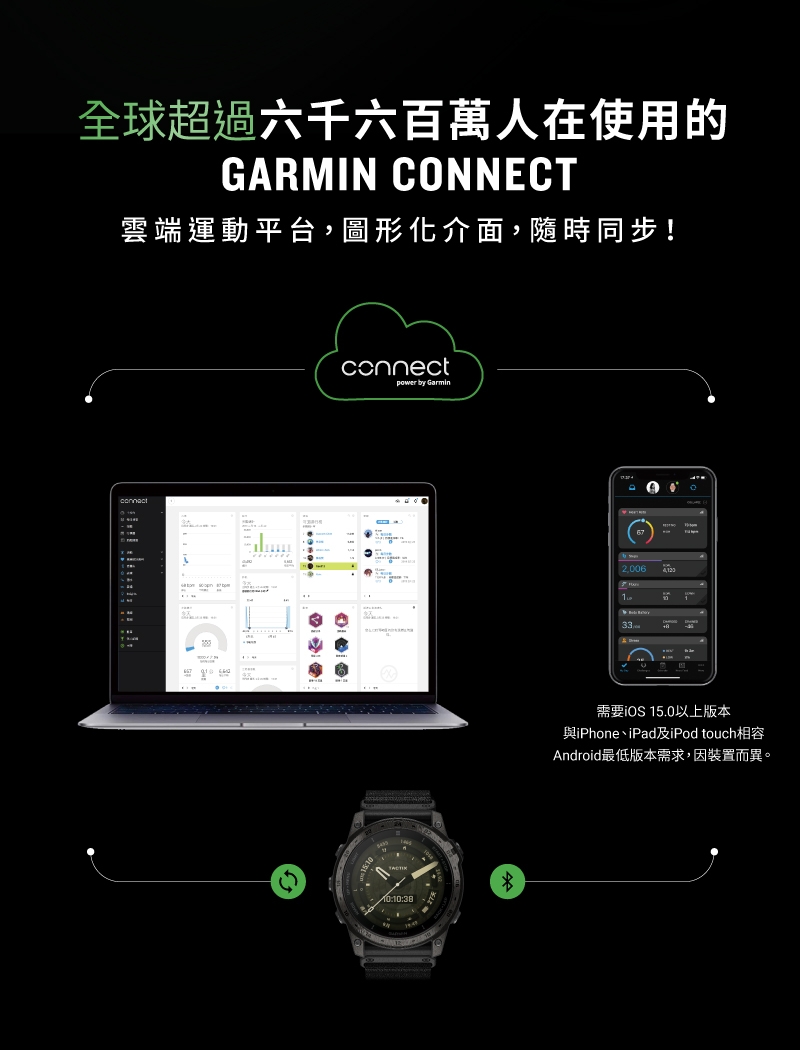 Garmin TACTIX 7 AMOLED - 詳情13