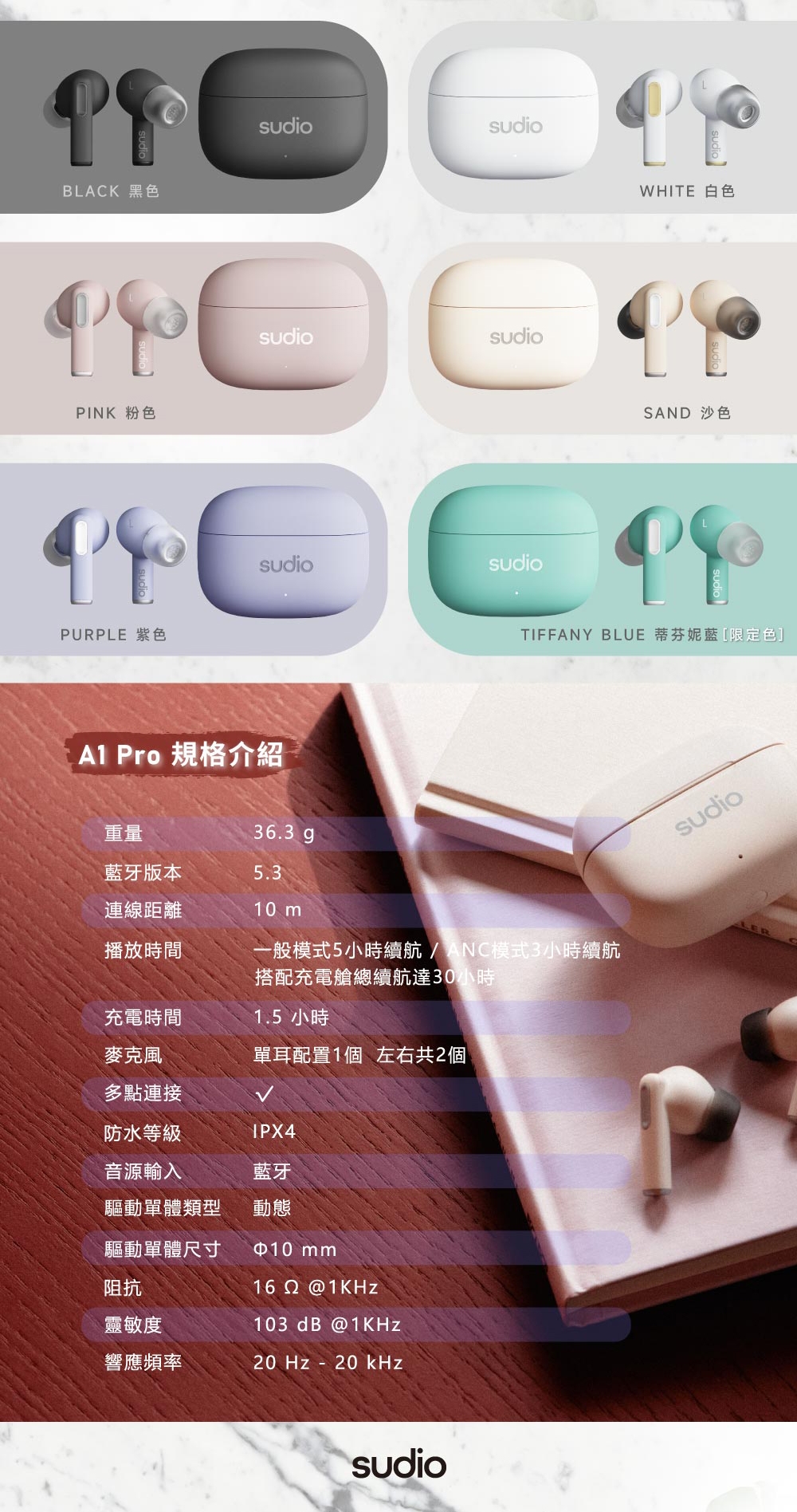 Sudio A1 Pro - 詳情2