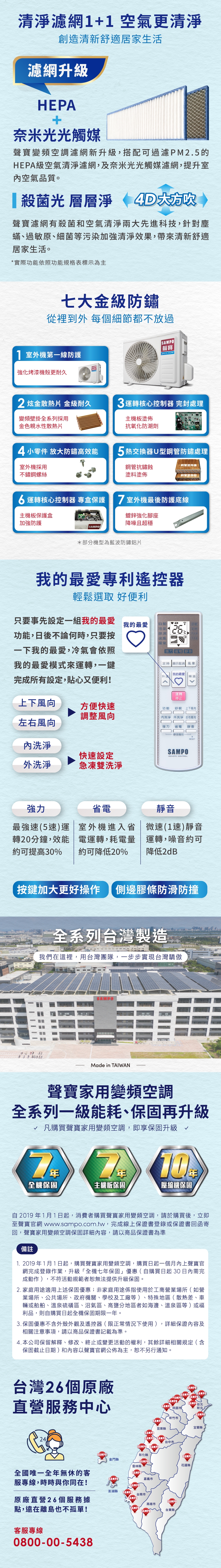 SAMPO聲寶 AU-NF110DC1 - 詳情10