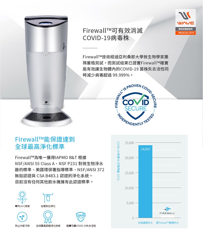 Waterlogic Hybrid - 詳情8