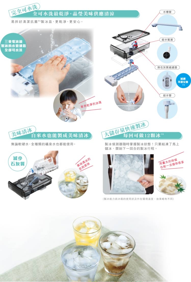 MITSUBISHI三菱 MR-WX71C - 詳情11