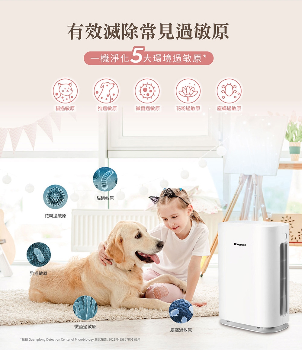 Honeywell HPA-400WTW - 詳情21