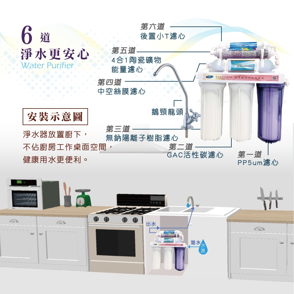 Toppuror泰浦樂 TPR-WD30A - 詳情4