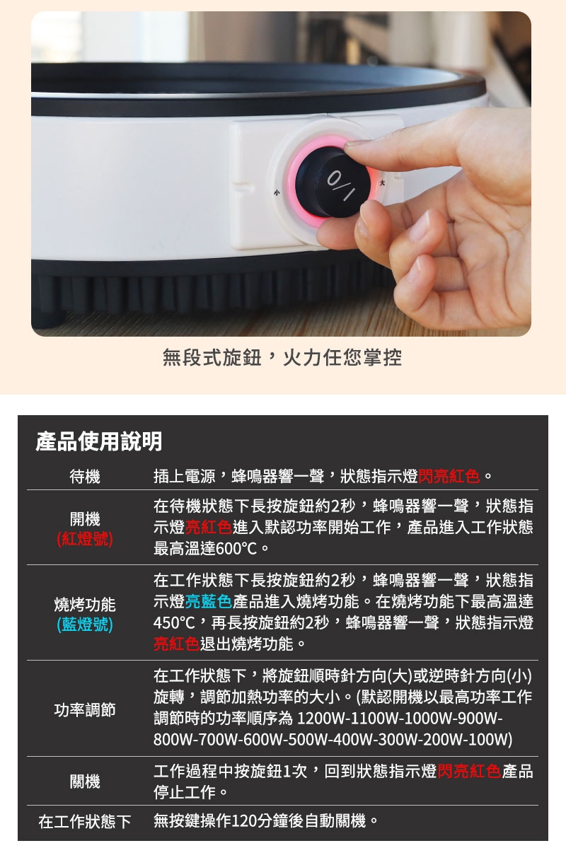 Snapware康寧 SEKA - 詳情14