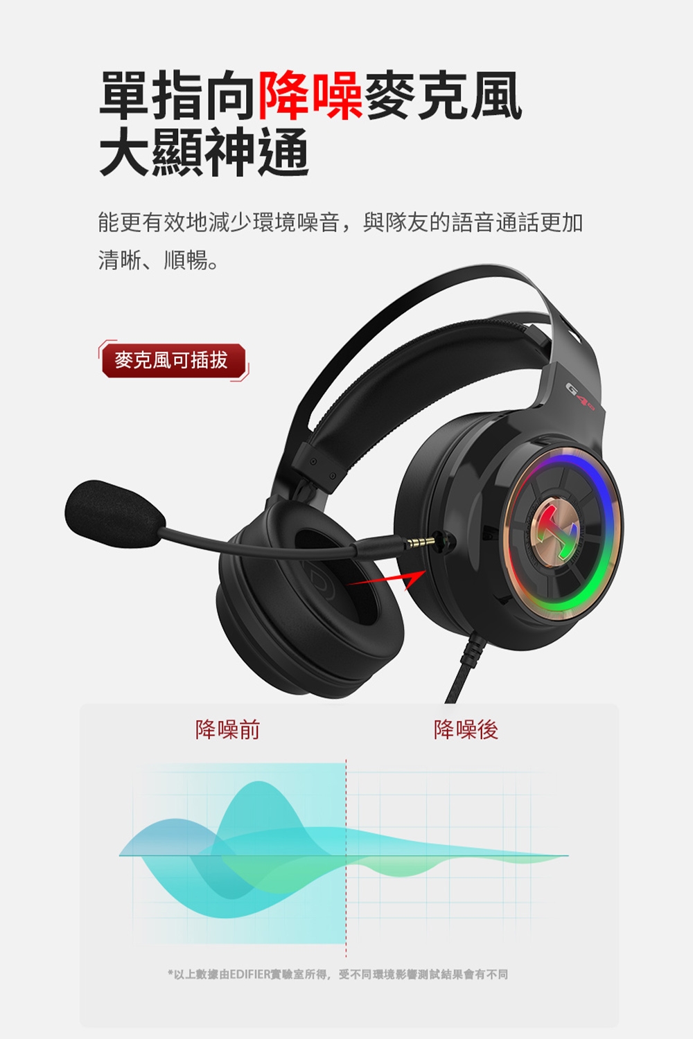 Edifier漫步者 G4TE - 詳情7