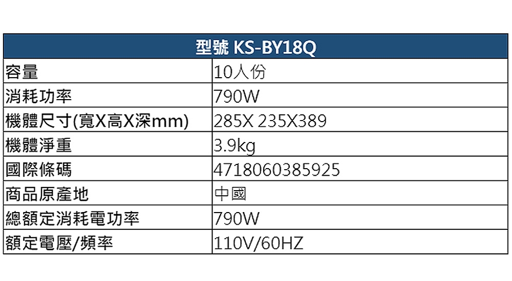 SAMPO聲寶 KS-BY18Q - 詳情4