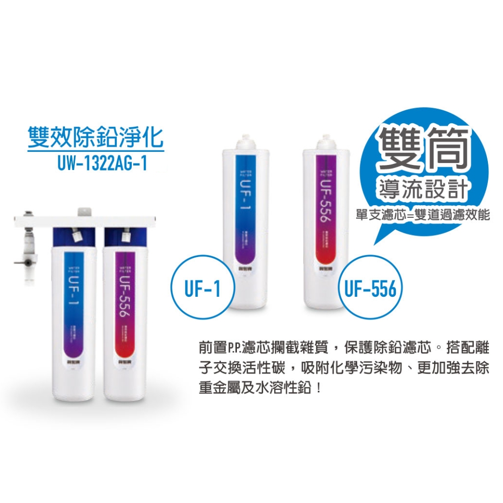 賀眾牌 UW-1322AG-1 - 詳情11