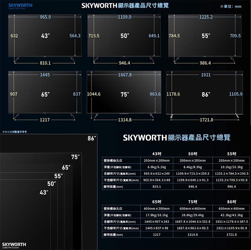 SKYWORTH創維 75SQG95 - 詳情19