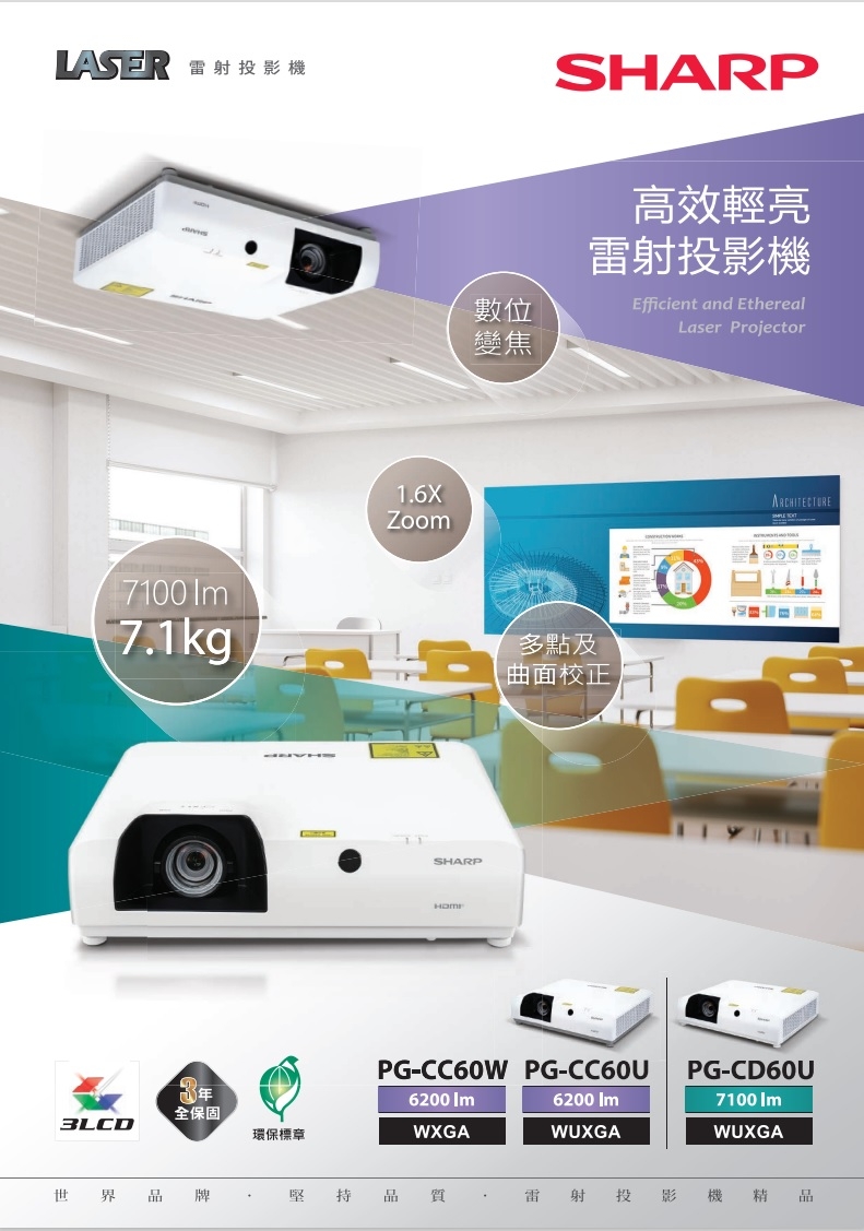 SHARP夏普 PG-CC60W - 詳情4