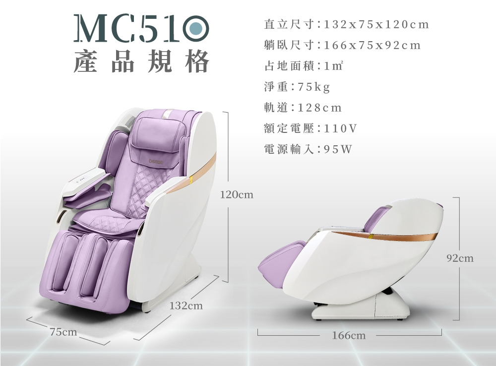 berest MC510 - 詳情19