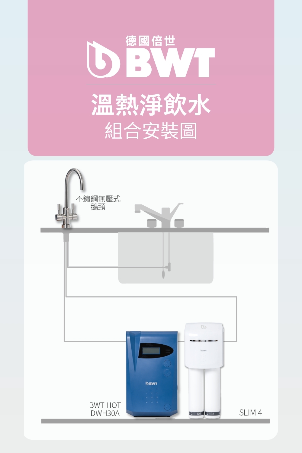BWT德國倍世 SLIM 4 - 詳情21