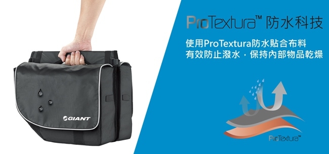 GIANT 簡易式馬鞍袋PANNIER BAG CITY 座墊包| Yahoo購物中心