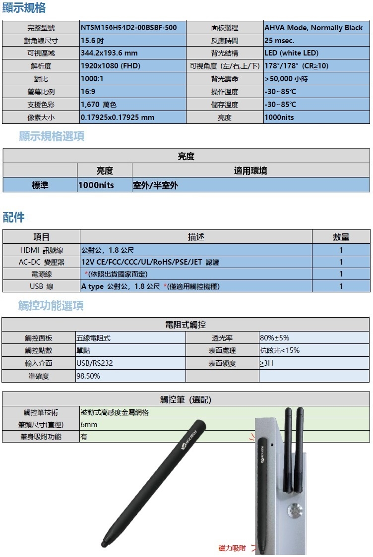 Nextech 15 - 詳情8