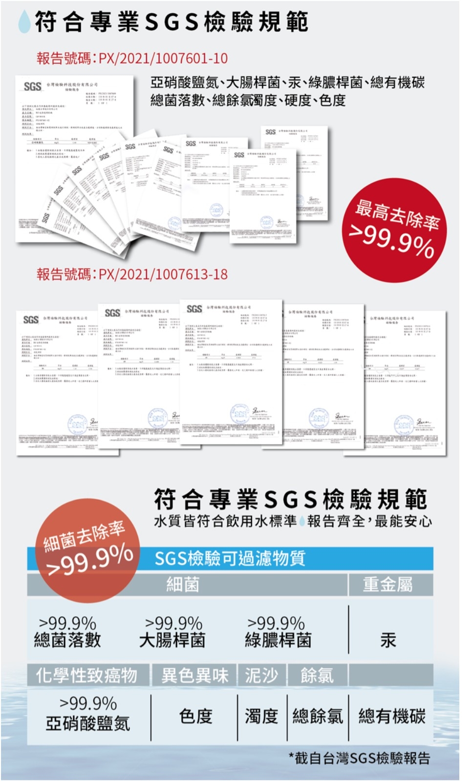 FoodSaver GP-W01R - 詳情2
