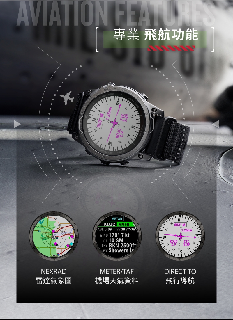 Garmin TACTIX 7 AMOLED - 詳情14
