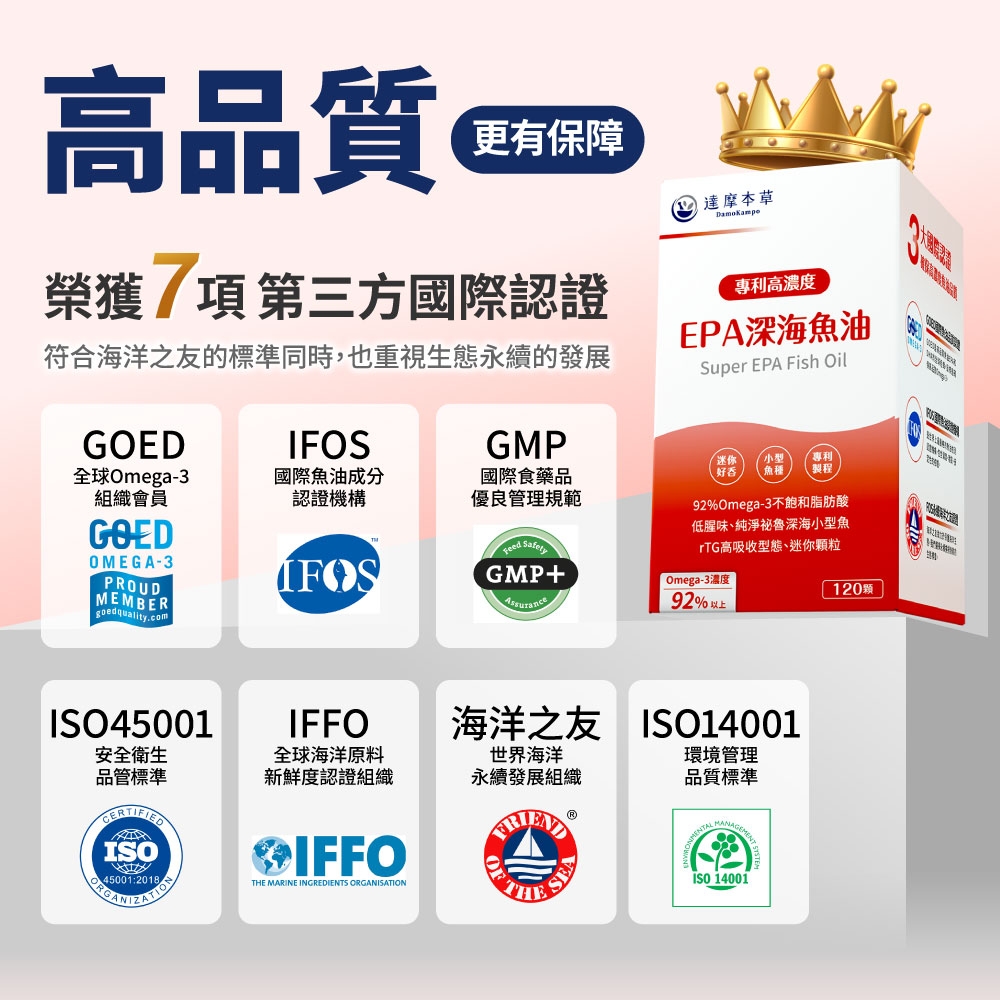 高品質更有保障榮獲項 第三方國際認證達摩本草專利高濃度PA深海魚油uper EPA Fish Oil小型迷你好吞 魚專利製程符合海洋之友的標準同時,也重視生態永續的發展GOEDGMP全球Omega-3組織會員國際魚油成分認證機構國際食藥品優良管理規範GOEDOMEGA-3PROUDMEMBERgoedquality.com IFOS GMP+Omega-3濃度92% 以上ISO45001IFFO92%Omega-3不飽和脂肪酸低腥味、純淨祕魯深海小型魚rTG高吸收型態、迷你粒120顆海洋之友 ISO14001安全衛生品管標準全球海洋原料新鮮度認證組織世界海洋永續發展組織ISO45001:2018ORGANIZATIONIFFOTHE MARINE INGREDIENTS ORGANISATION環境管理品質標準 SE MANAISO 14001