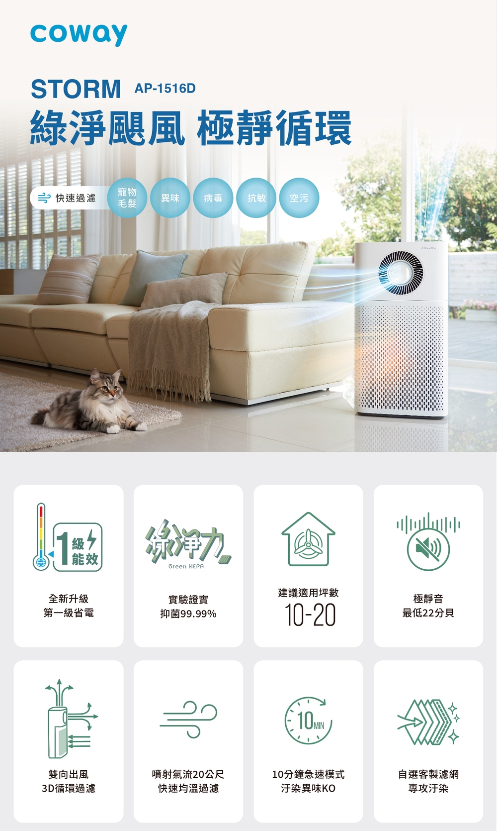 Coway AP-1516D - 詳情4