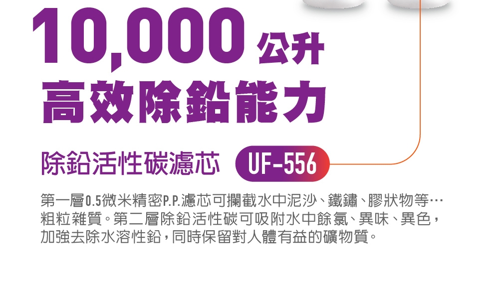 賀眾牌 UP-206 - 詳情11